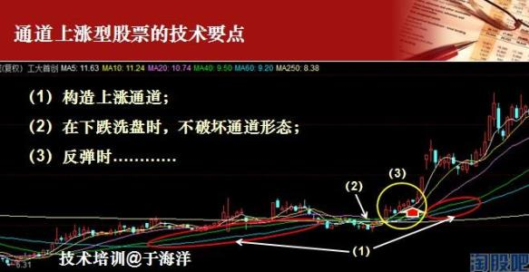 A股刮起“回购风” 491家上市公司已实施回购 A股刮起“回购风” 491家上市公司已实施回购